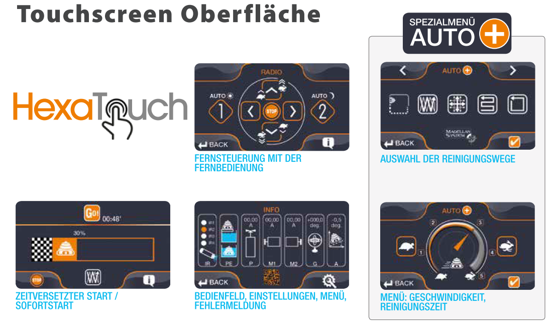 Touchscreen