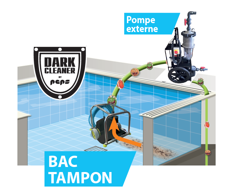Dark Cleaner