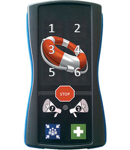 Anti-shock Radio Remote Control 