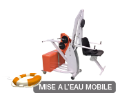 Unikart